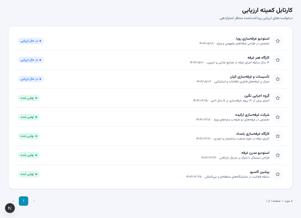 کارتابل کمیته ارزیابی با فهرست درخواستها